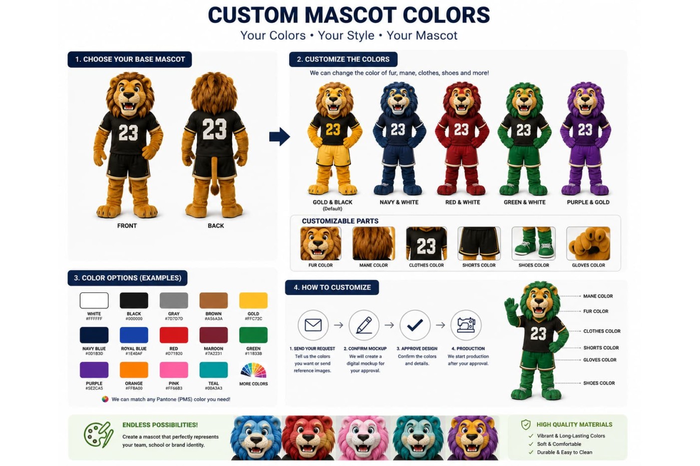The Chipmunks Mascot Costume The Chipmunks Mascot Costume